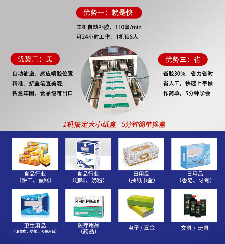 高速封盒机详情2023_02.jpg